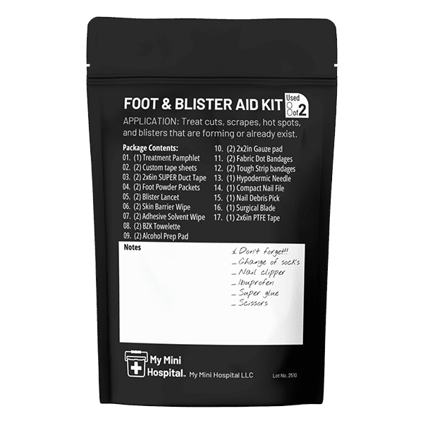 Blister Kit